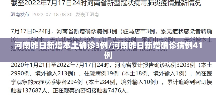 河南昨日新增本土确诊3例/河南昨日新增确诊病例41例 河南昨日新增本土确诊3例/河南昨日新增确诊病例41例