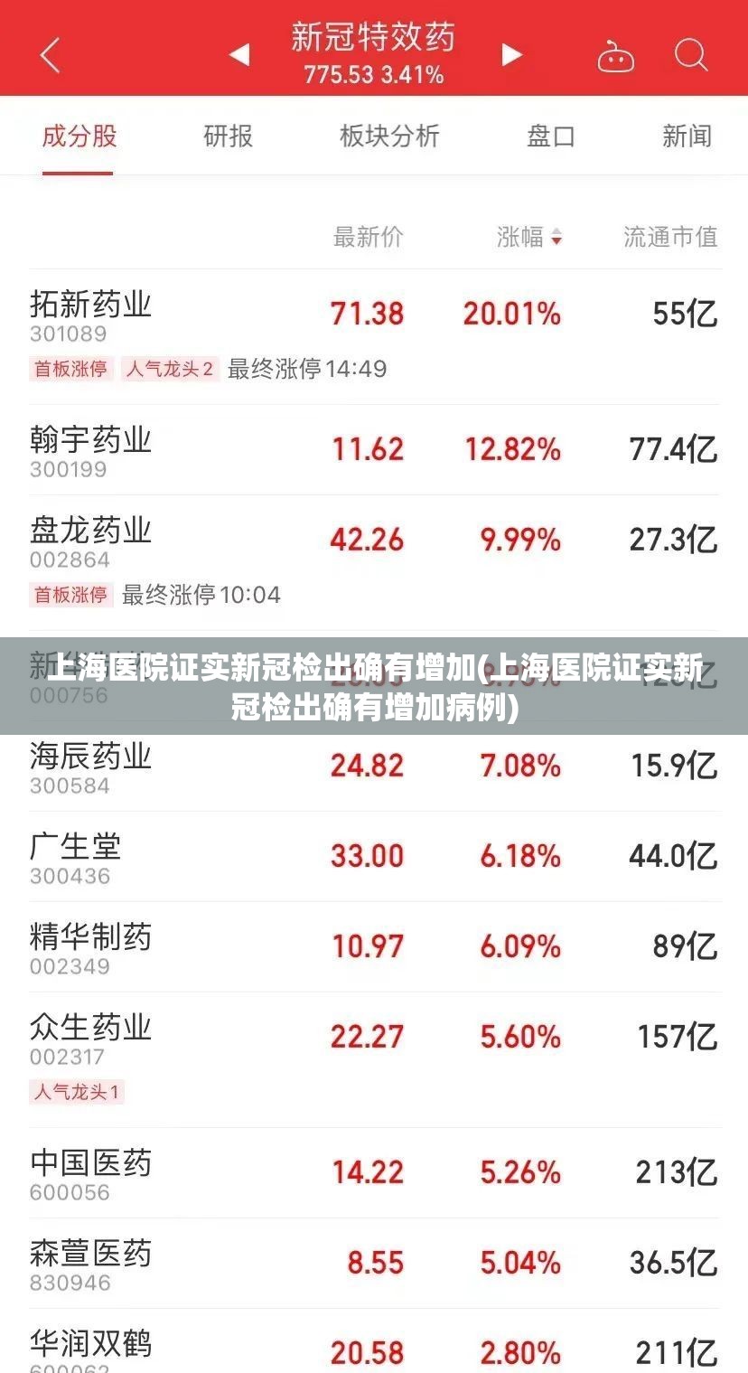 上海医院证实新冠检出确有增加(上海医院证实新冠检出确有增加病例) 上海医院证实新冠检出确有增加(上海医院证实新冠检出确有增加病例)