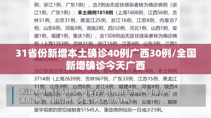 31省份新增本土确诊40例广西30例/全国新增确诊今天广西