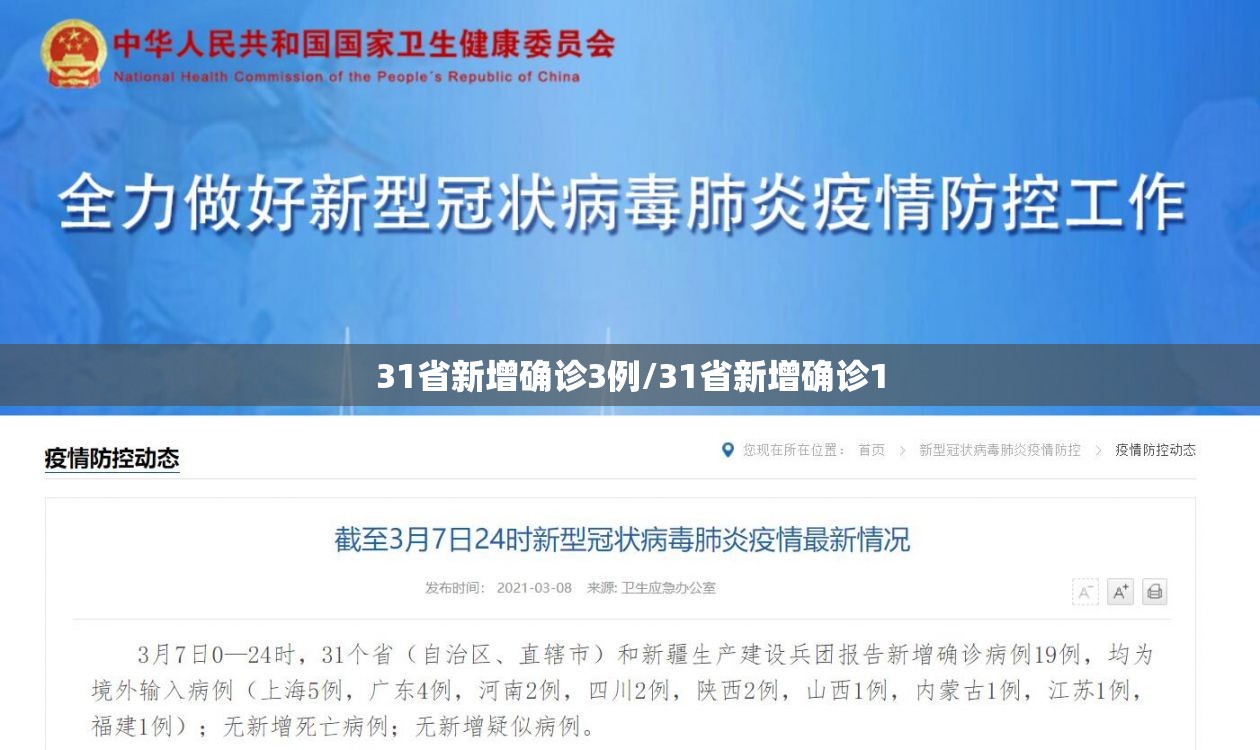 31省新增确诊3例/31省新增确诊1