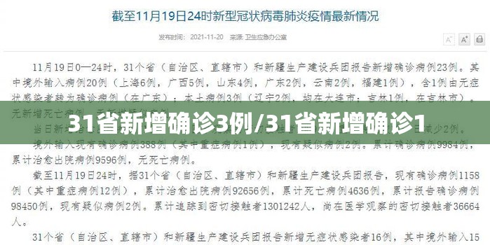 31省新增确诊3例/31省新增确诊1