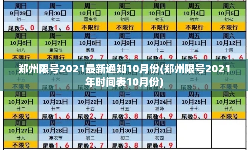 郑州限号2021最新通知10月份(郑州限号2021年时间表10月份) 郑州限号2021最新通知10月份(郑州限号2021年时间表10月份)