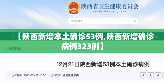 【陕西新增本土确诊53例,陕西新增确诊病例323例】