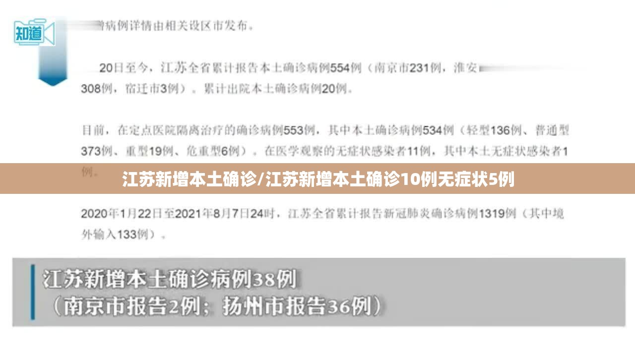江苏新增本土确诊/江苏新增本土确诊10例无症状5例