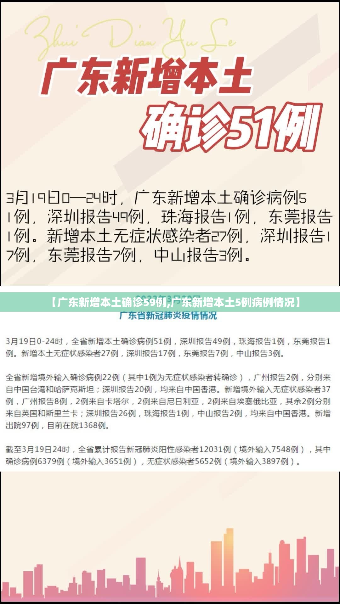 【广东新增本土确诊59例,广东新增本土5例病例情况】 【广东新增本土确诊59例,广东新增本土5例病例情况】