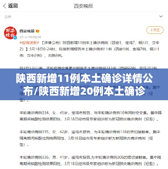 陕西新增11例本土确诊详情公布/陕西新增20例本土确诊 陕西新增11例本土确诊详情公布/陕西新增20例本土确诊