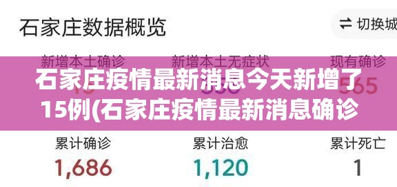 石家庄疫情最新消息今天新增了15例(石家庄疫情最新消息确诊19例) 石家庄疫情最新消息今天新增了15例(石家庄疫情最新消息确诊19例)
