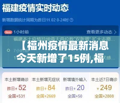 【福州疫情最新消息今天新增了15例,福州疫情最新消息今天新增是哪里】 【福州疫情最新消息今天新增了15例,福州疫情最新消息今天新增是哪里】