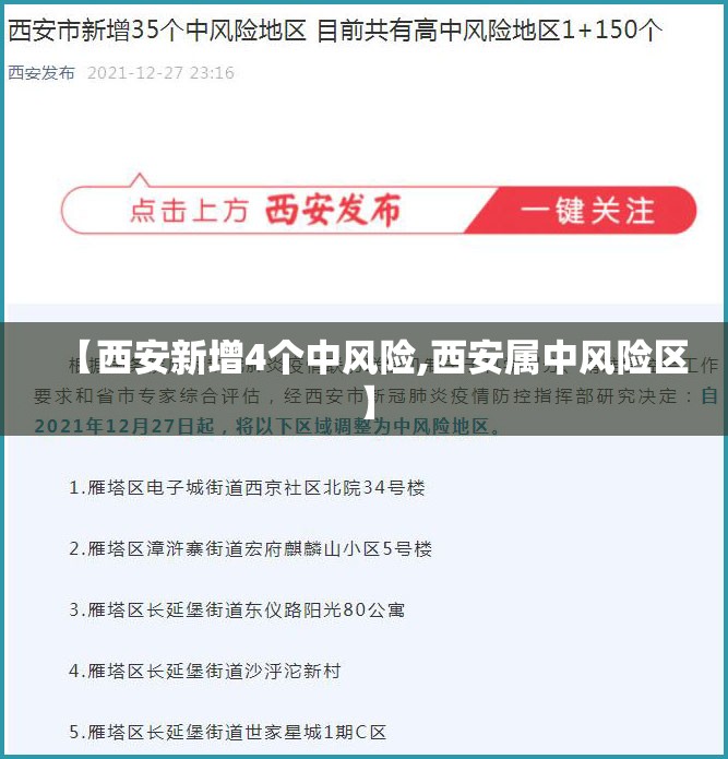 【西安新增4个中风险,西安属中风险区】 【西安新增4个中风险,西安属中风险区】