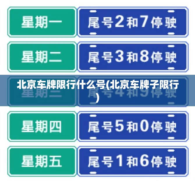 北京车牌限行什么号(北京车牌子限行)