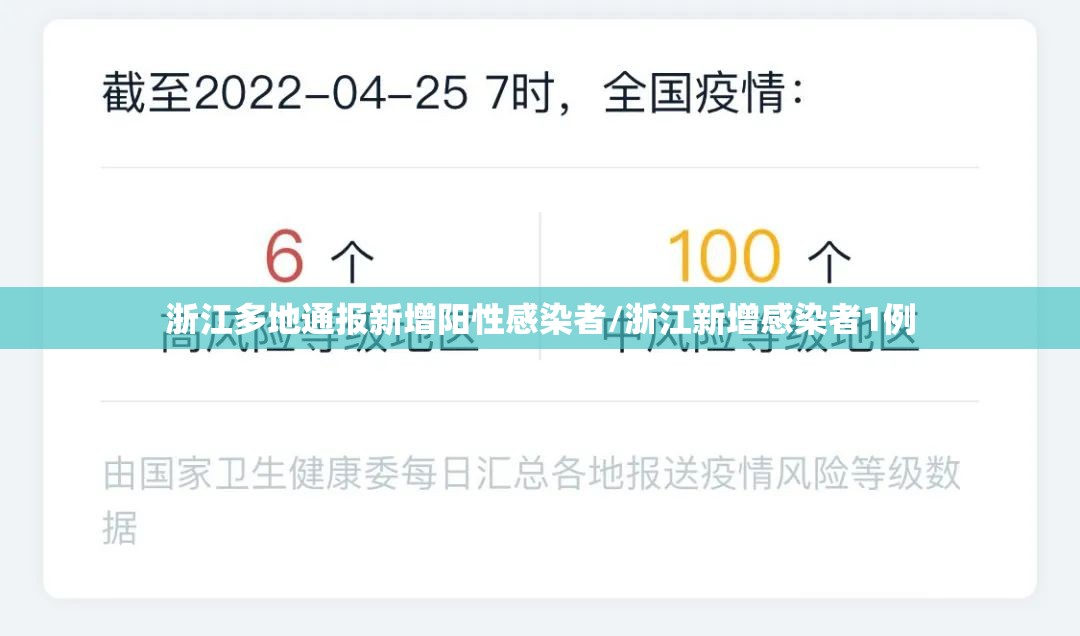 浙江多地通报新增阳性感染者/浙江新增感染者1例