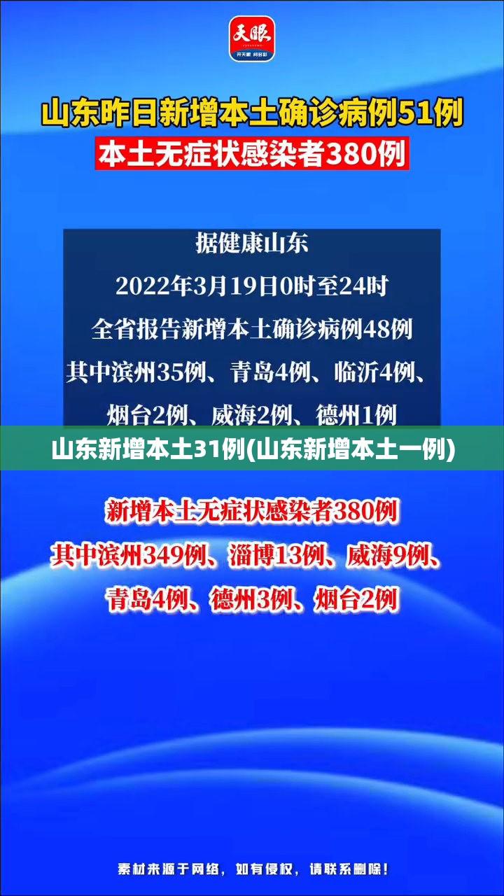 山东新增本土31例(山东新增本土一例)