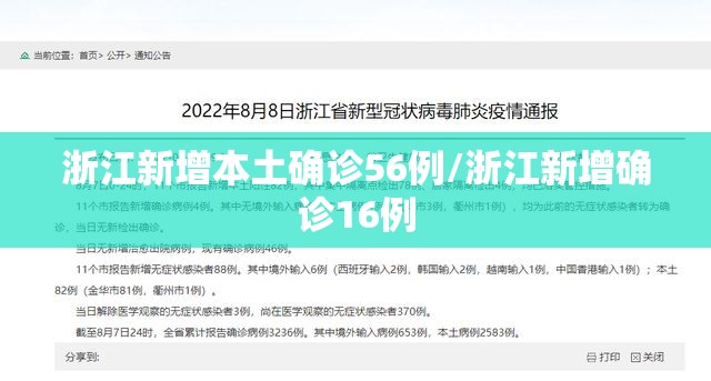浙江新增本土确诊56例/浙江新增确诊16例 浙江新增本土确诊56例/浙江新增确诊16例