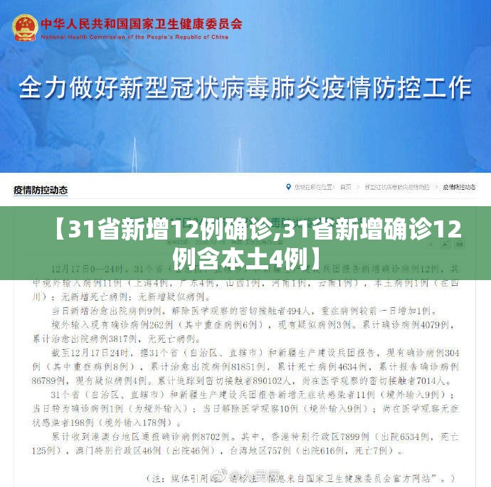 【31省新增12例确诊,31省新增确诊12例含本土4例】 【31省新增12例确诊,31省新增确诊12例含本土4例】