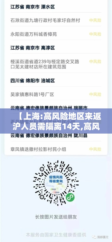 【上海:高风险地区来返沪人员需隔离14天,高风险地区返沪一定要集中隔离吗】 【上海:高风险地区来返沪人员需隔离14天,高风险地区返沪一定要集中隔离吗】