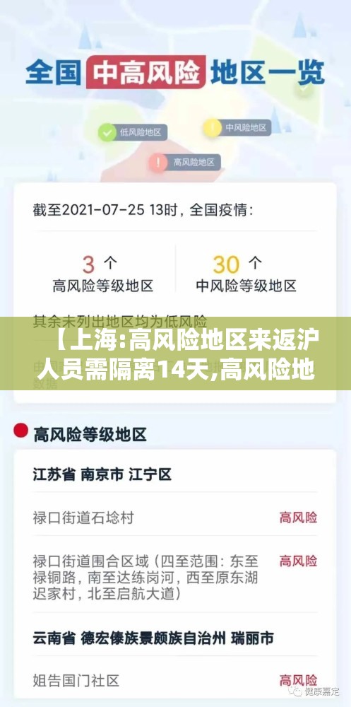 【上海:高风险地区来返沪人员需隔离14天,高风险地区返沪一定要集中隔离吗】 【上海:高风险地区来返沪人员需隔离14天,高风险地区返沪一定要集中隔离吗】