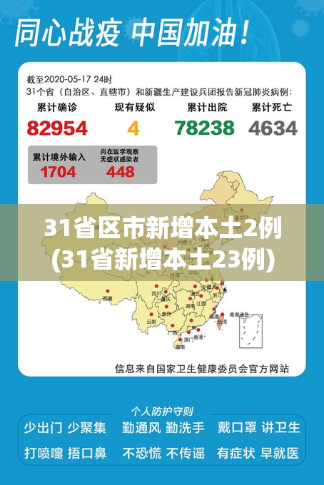 31省区市新增本土2例(31省新增本土23例) 31省区市新增本土2例(31省新增本土23例)