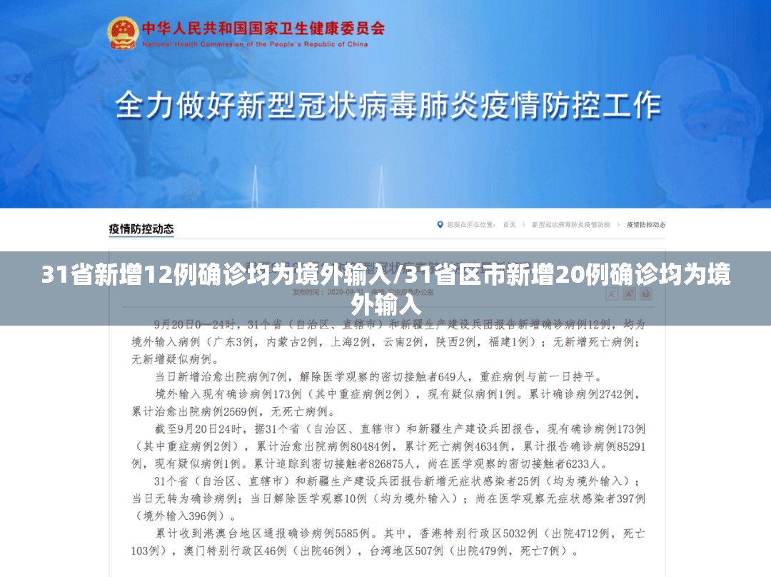 31省新增12例确诊均为境外输入/31省区市新增20例确诊均为境外输入 31省新增12例确诊均为境外输入/31省区市新增20例确诊均为境外输入