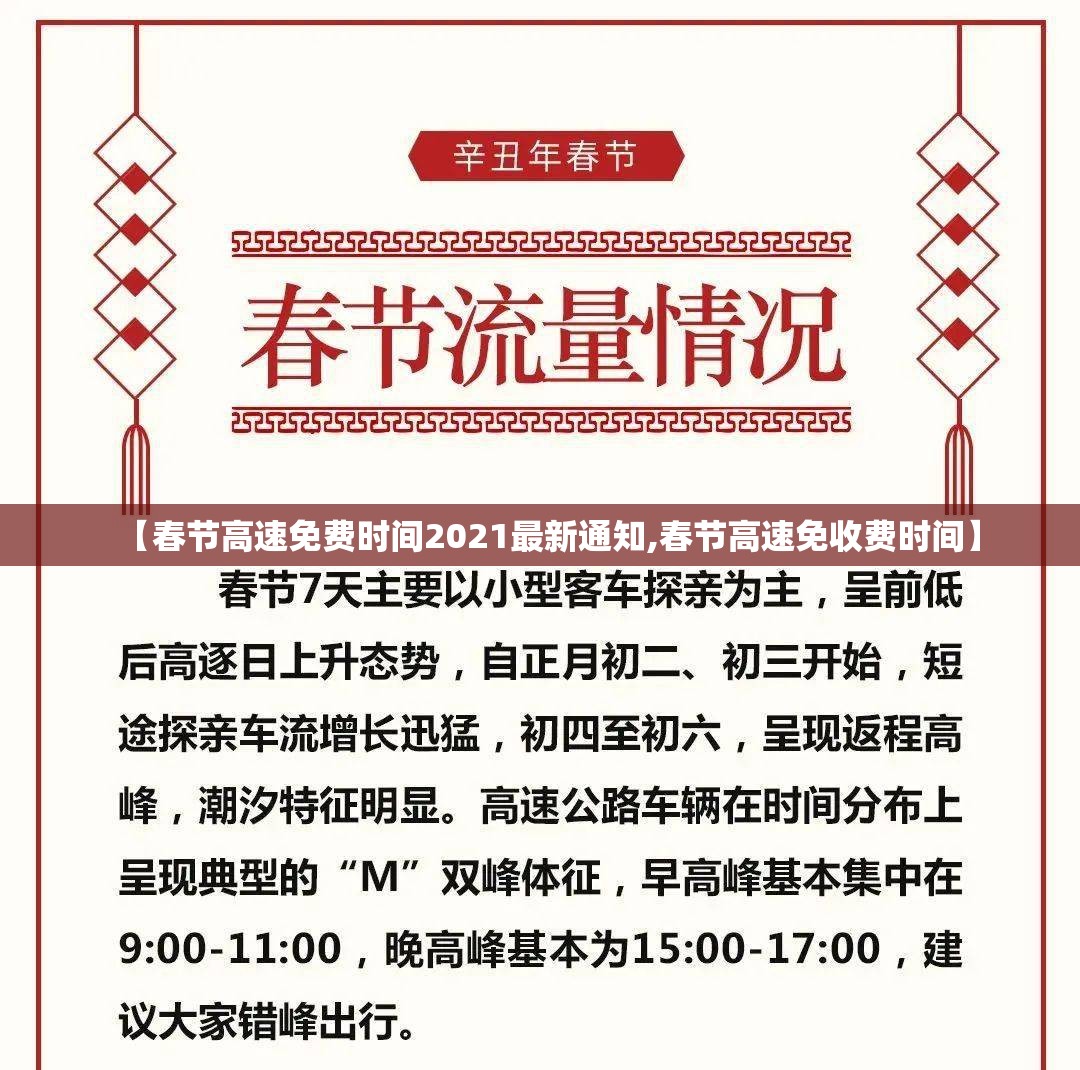 【春节高速免费时间2021最新通知,春节高速免收费时间】 【春节高速免费时间2021最新通知,春节高速免收费时间】