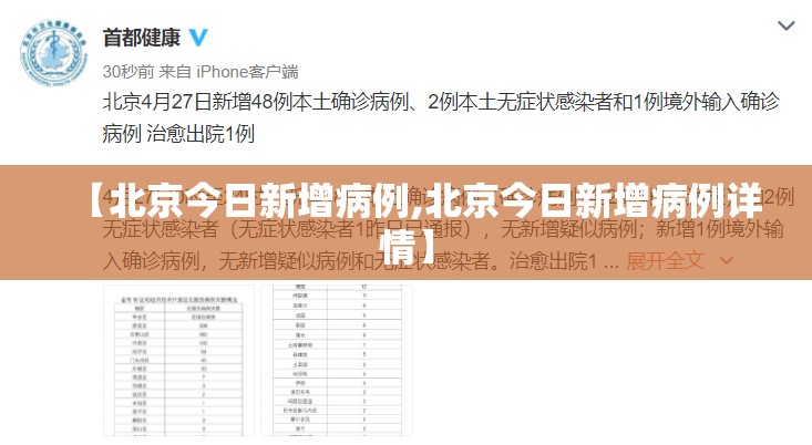 【北京今日新增病例,北京今日新增病例详情】 【北京今日新增病例,北京今日新增病例详情】