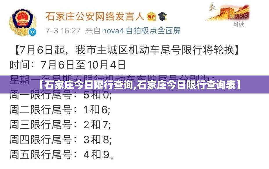 【石家庄今日限行查询,石家庄今日限行查询表】 【石家庄今日限行查询,石家庄今日限行查询表】