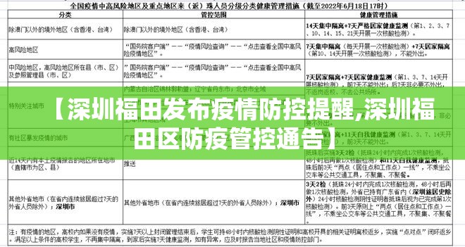 【深圳福田发布疫情防控提醒,深圳福田区防疫管控通告】