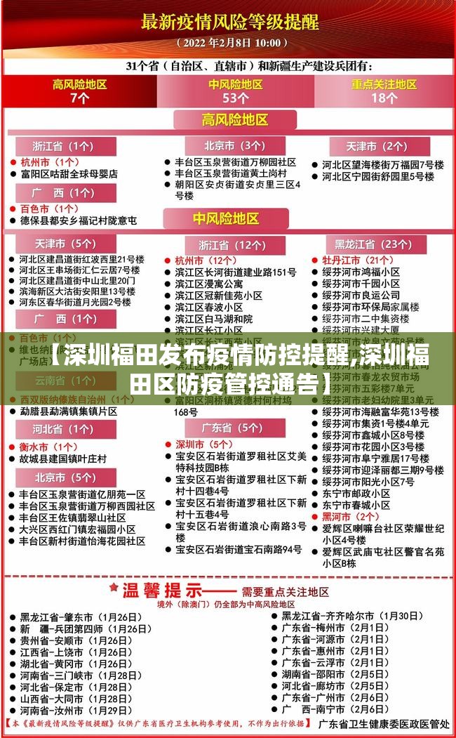 【深圳福田发布疫情防控提醒,深圳福田区防疫管控通告】