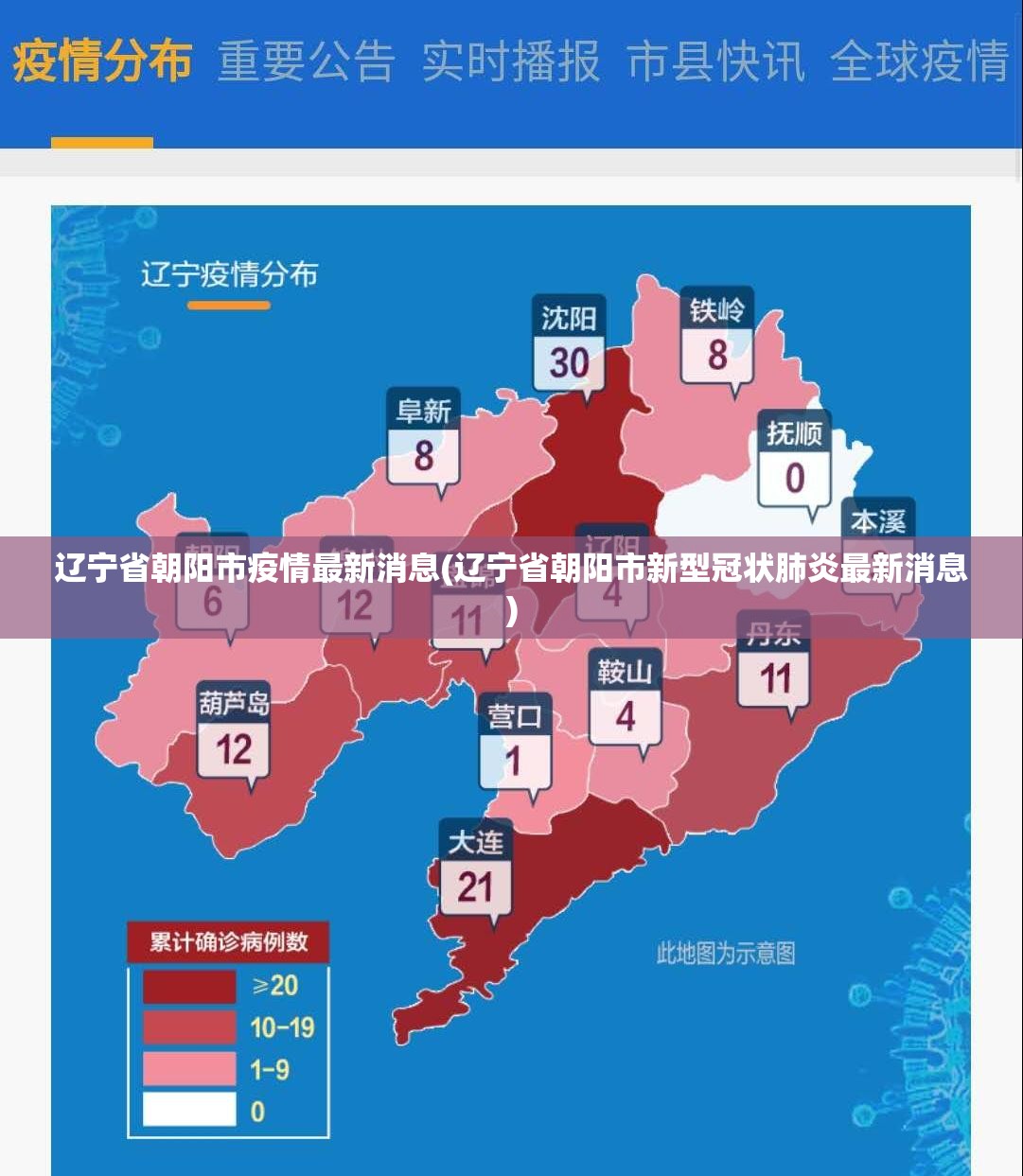 辽宁省朝阳市疫情最新消息(辽宁省朝阳市新型冠状肺炎最新消息) 辽宁省朝阳市疫情最新消息(辽宁省朝阳市新型冠状肺炎最新消息)