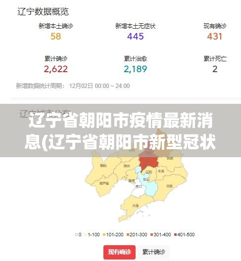 辽宁省朝阳市疫情最新消息(辽宁省朝阳市新型冠状肺炎最新消息) 辽宁省朝阳市疫情最新消息(辽宁省朝阳市新型冠状肺炎最新消息)