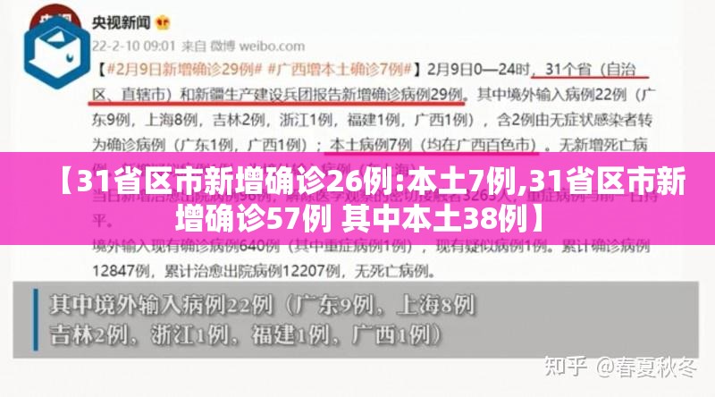 【31省区市新增确诊26例:本土7例,31省区市新增确诊57例 其中本土38例】 【31省区市新增确诊26例:本土7例,31省区市新增确诊57例 其中本土38例】