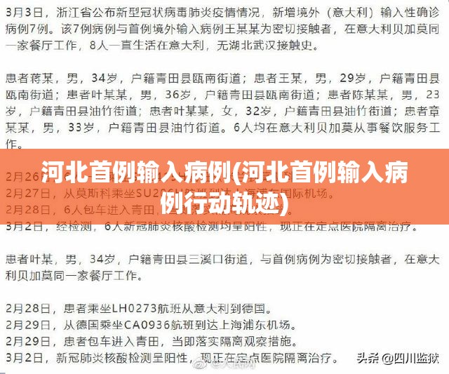 河北首例输入病例(河北首例输入病例行动轨迹) 河北首例输入病例(河北首例输入病例行动轨迹)