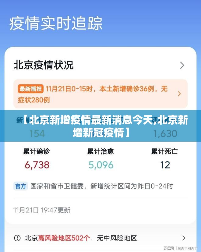 【北京新增疫情最新消息今天,北京新增新冠疫情】 【北京新增疫情最新消息今天,北京新增新冠疫情】