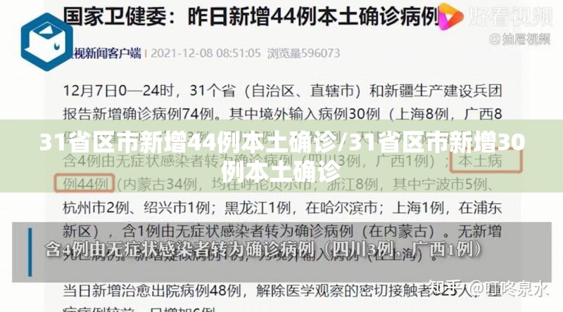 31省区市新增44例本土确诊/31省区市新增30例本土确诊 31省区市新增44例本土确诊/31省区市新增30例本土确诊