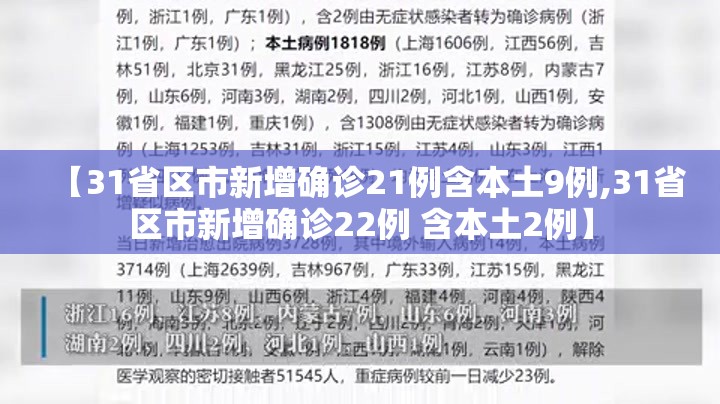 【31省区市新增确诊21例含本土9例,31省区市新增确诊22例 含本土2例】 【31省区市新增确诊21例含本土9例,31省区市新增确诊22例 含本土2例】