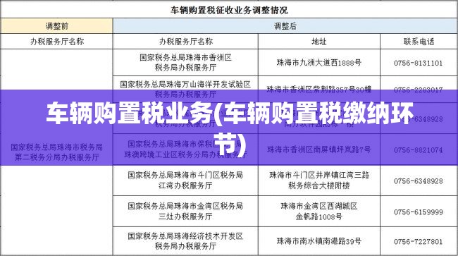 车辆购置税业务(车辆购置税缴纳环节) 车辆购置税业务(车辆购置税缴纳环节)