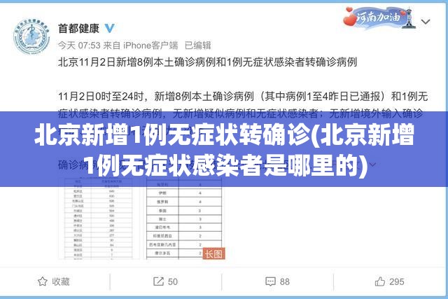 北京新增1例无症状转确诊(北京新增1例无症状感染者是哪里的) 北京新增1例无症状转确诊(北京新增1例无症状感染者是哪里的)