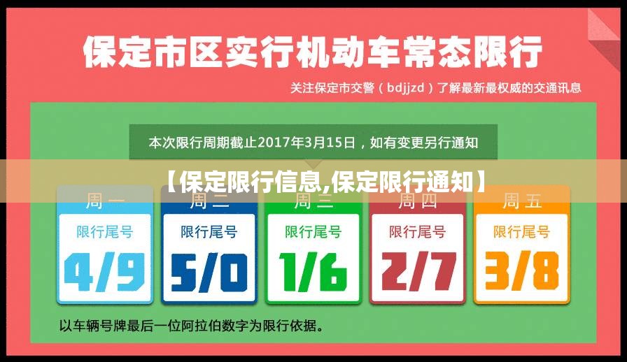【保定限行信息,保定限行通知】 【保定限行信息,保定限行通知】