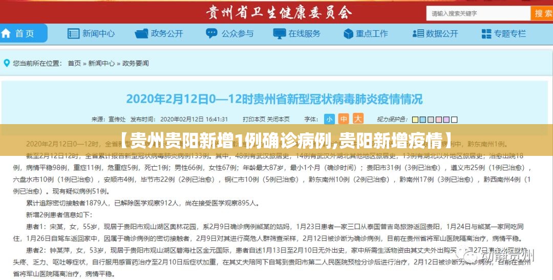 【贵州贵阳新增1例确诊病例,贵阳新增疫情】 【贵州贵阳新增1例确诊病例,贵阳新增疫情】