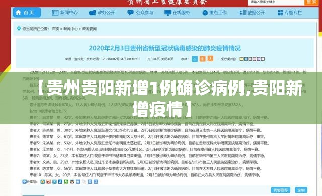 【贵州贵阳新增1例确诊病例,贵阳新增疫情】 【贵州贵阳新增1例确诊病例,贵阳新增疫情】