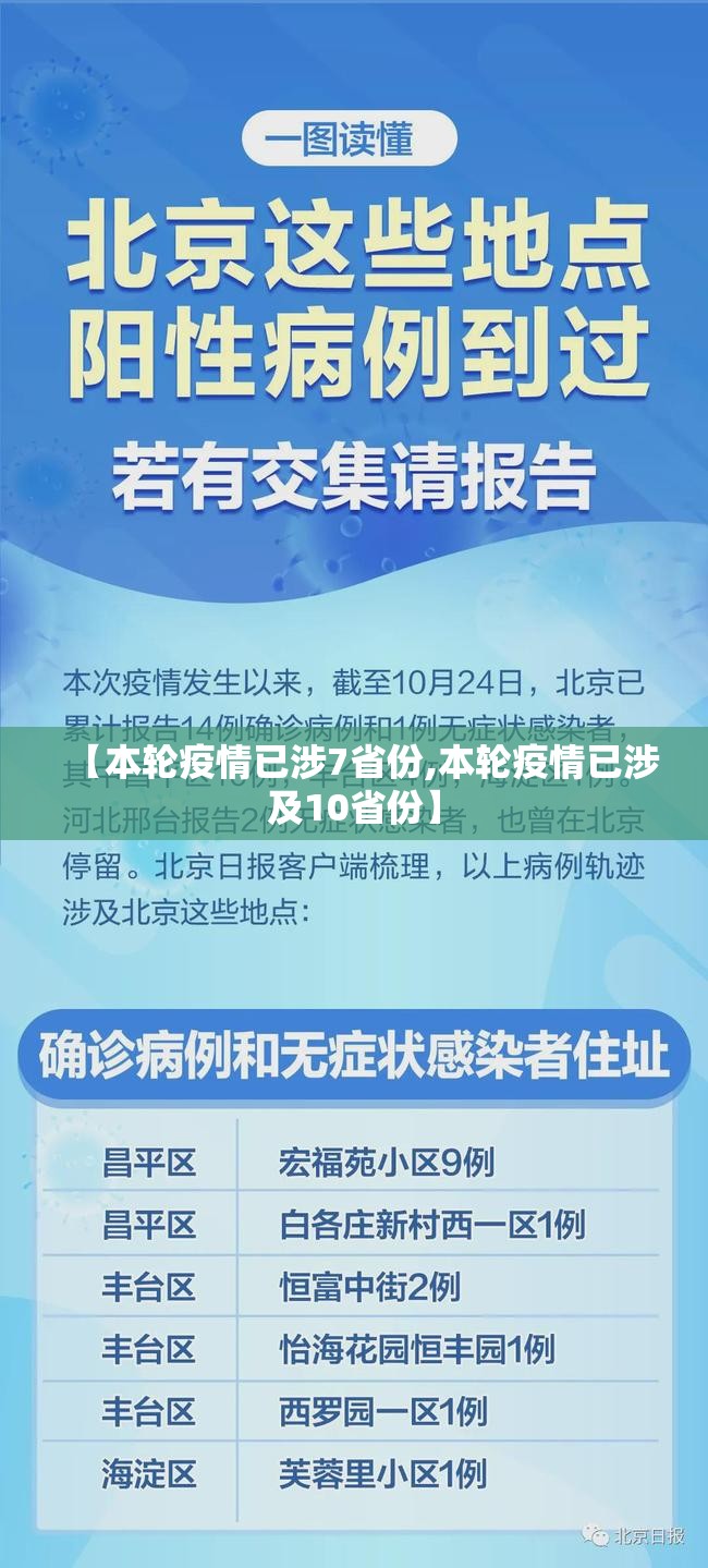 【本轮疫情已涉7省份,本轮疫情已涉及10省份】 【本轮疫情已涉7省份,本轮疫情已涉及10省份】