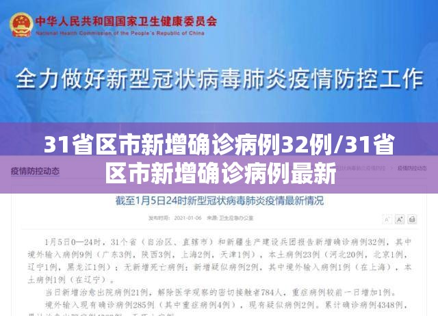 31省区市新增确诊病例32例/31省区市新增确诊病例最新 31省区市新增确诊病例32例/31省区市新增确诊病例最新