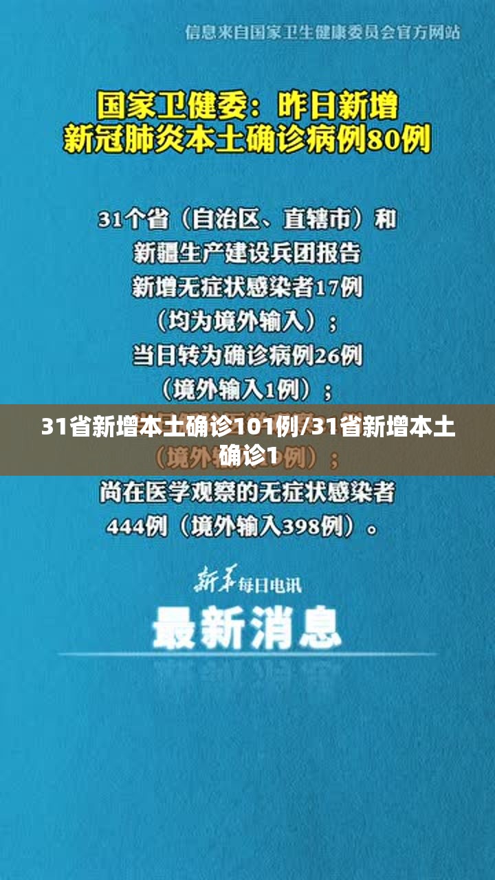 31省新增本土确诊101例/31省新增本土确诊1 31省新增本土确诊101例/31省新增本土确诊1