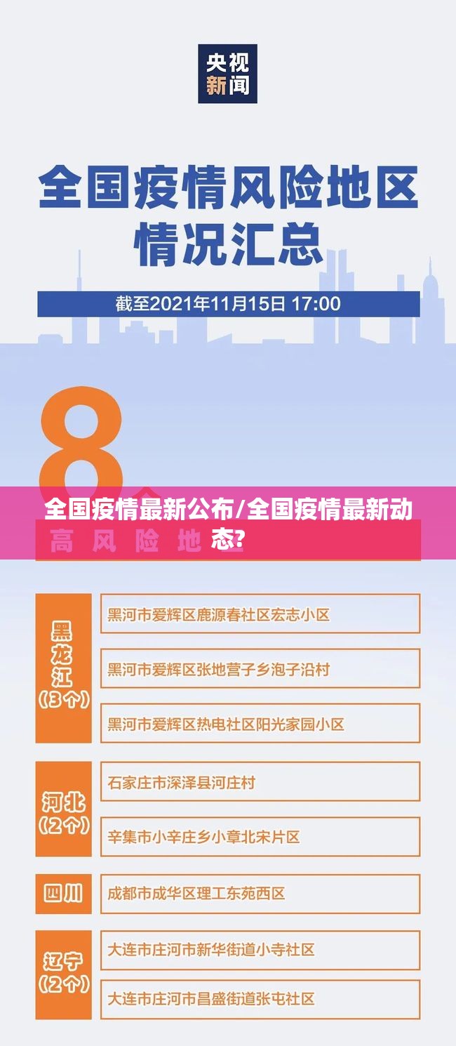 全国疫情最新公布/全国疫情最新动态? 全国疫情最新公布/全国疫情最新动态?
