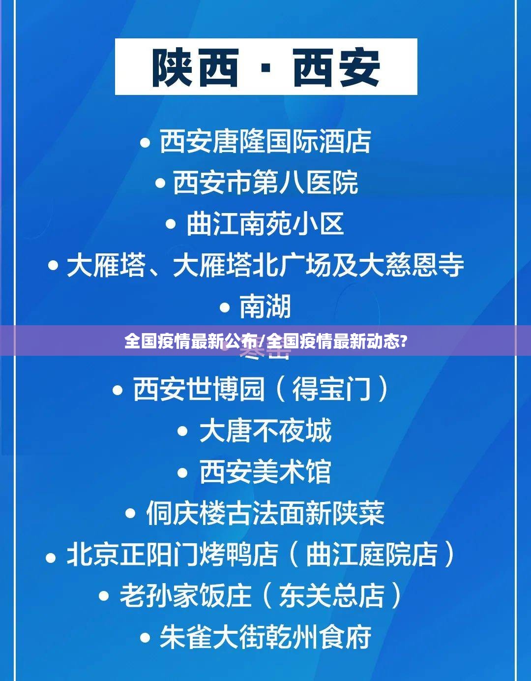全国疫情最新公布/全国疫情最新动态? 全国疫情最新公布/全国疫情最新动态?