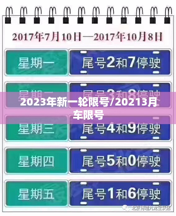 2023年新一轮限号/20213月车限号 2023年新一轮限号/20213月车限号