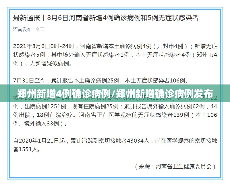 郑州新增4例确诊病例/郑州新增确诊病例发布 郑州新增4例确诊病例/郑州新增确诊病例发布