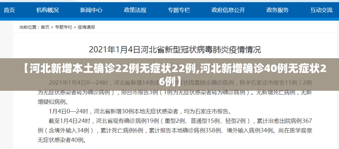 【河北新增本土确诊22例无症状22例,河北新增确诊40例无症状26例】 【河北新增本土确诊22例无症状22例,河北新增确诊40例无症状26例】