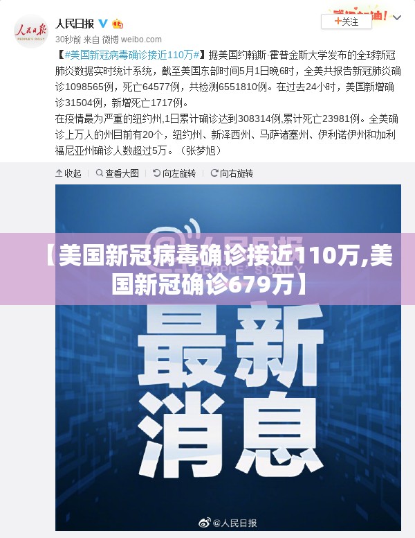【美国新冠病毒确诊接近110万,美国新冠确诊679万】
