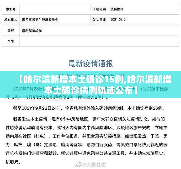 【哈尔滨新增本土确诊15例,哈尔滨新增本土确诊病例轨迹公布】 【哈尔滨新增本土确诊15例,哈尔滨新增本土确诊病例轨迹公布】