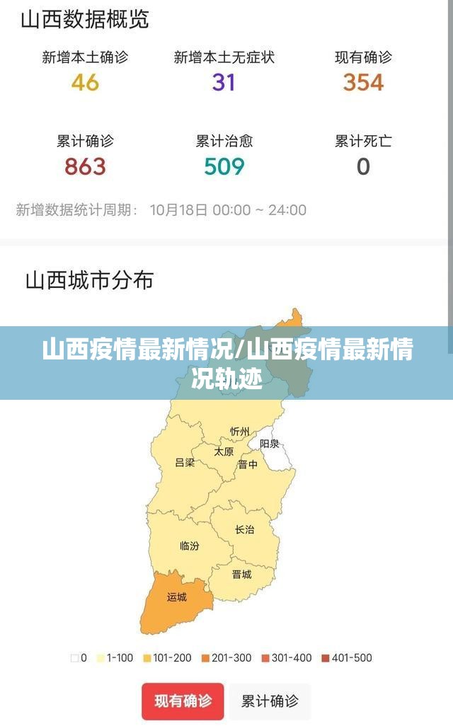 山西疫情最新情况/山西疫情最新情况轨迹 山西疫情最新情况/山西疫情最新情况轨迹